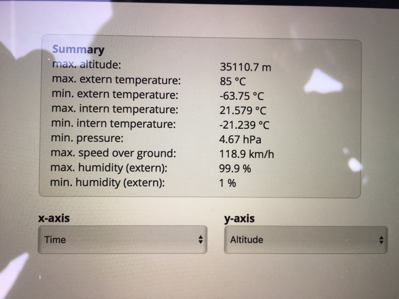 791 srh stratosphaere03